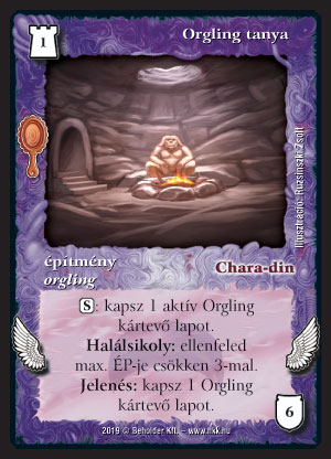 Kiadás: Tükördimenzió
Gyakoriság: gyakori